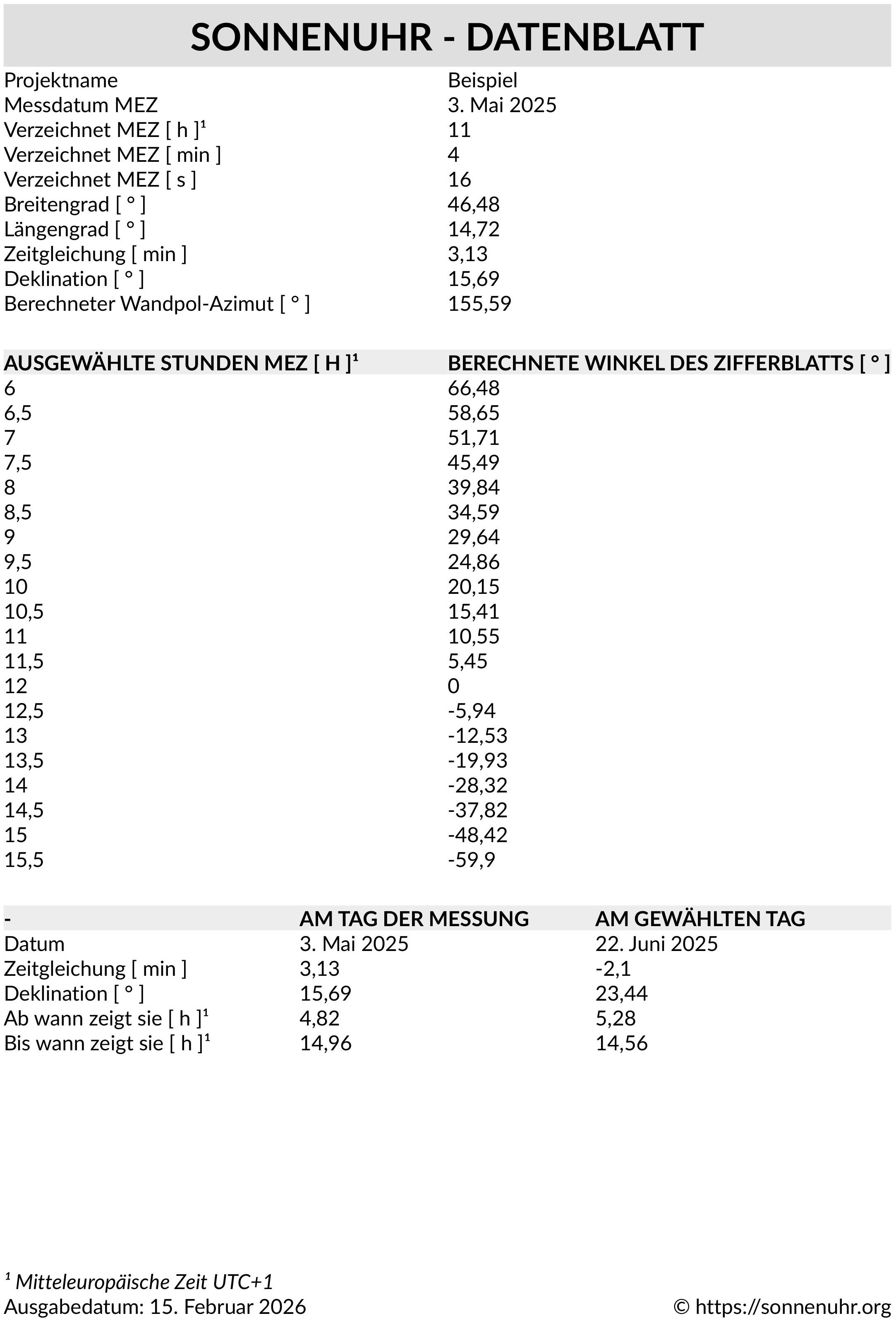 Beispiel eines technischen Datenblatts der Sonnenuhr