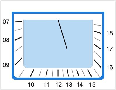 Klassische vertikale Sonnenuhr (Thumbnail)