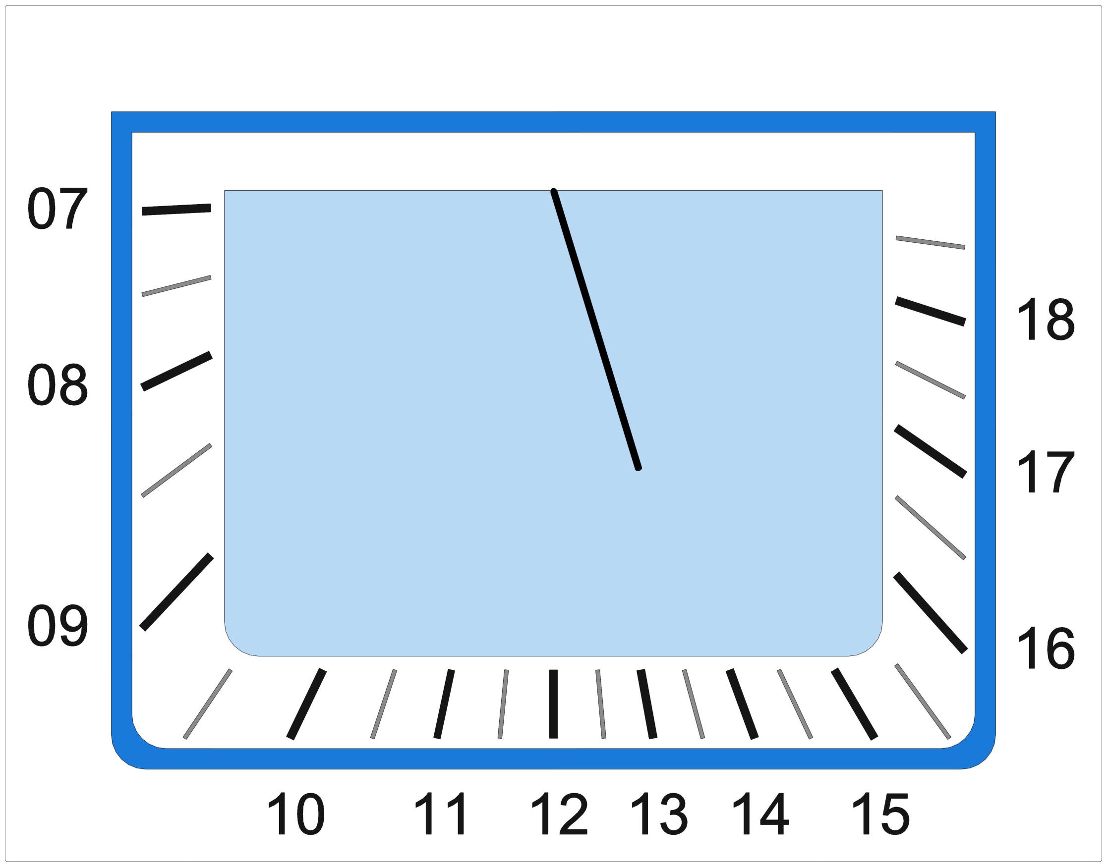Klassische vertikale Sonnenuhr