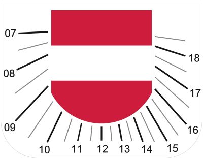 Moderne vertikale Sonnenuhr (Thumbnail)